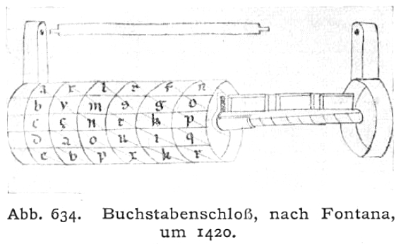 Bronze Cryptex Invented by Leonardo Da Vinci from the Book Da