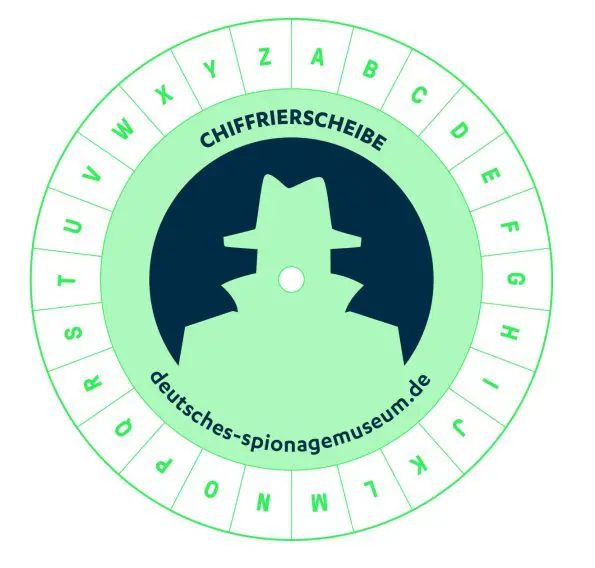 Chiffrierscheibe Deutsches Spionagemuseum
